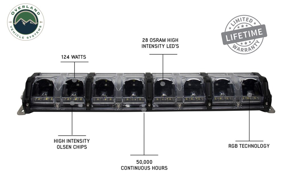 Overland Vehicle Systems 30 Inch LED Light Bar With Variable Beam DRL,RGB Back Light 6 Brightness EKO