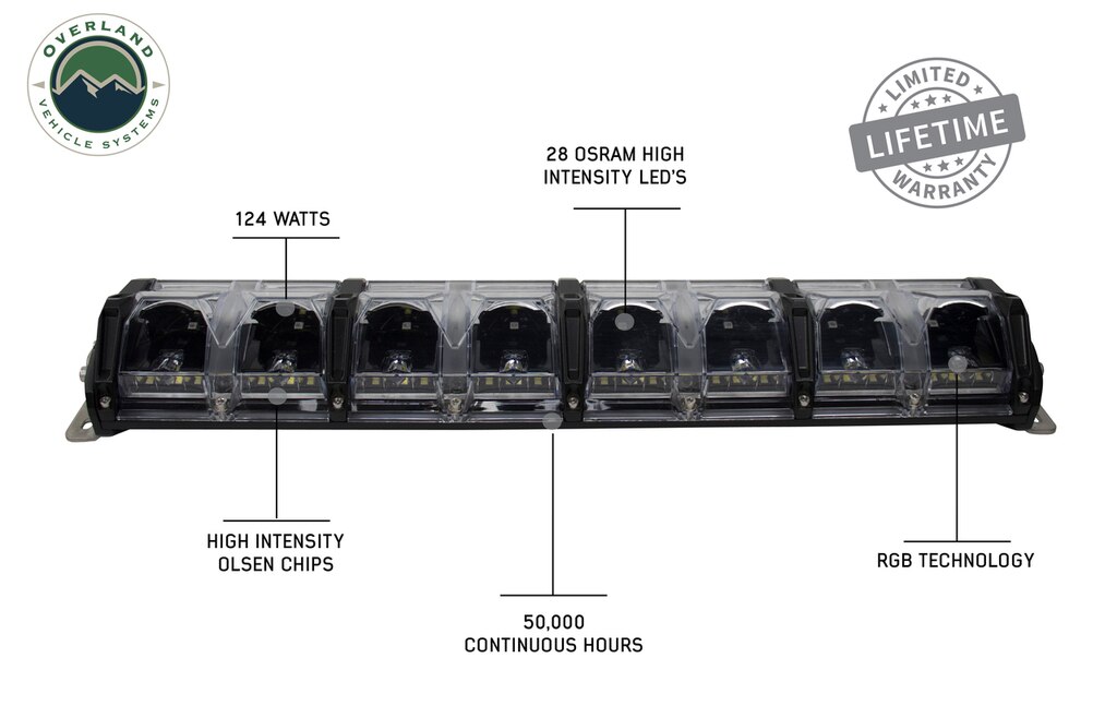 Overland Vehicle Systems 40 Inch LED Light Bar With Variable Beam DRL, RGB Back Light 6 Brightness EKO