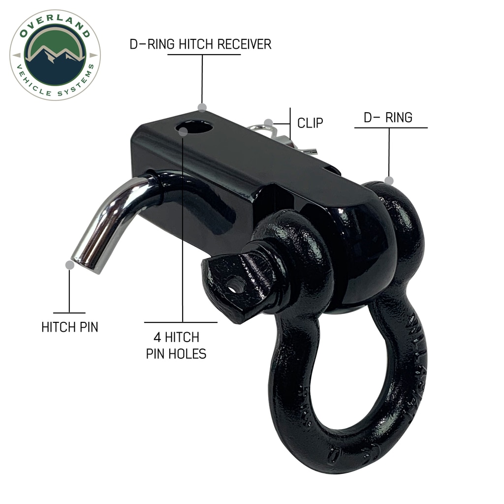 Overland Vehicle Systems Receiver Mount Recovery Shackle 3/4 Inch 4.75 Ton With Dual Hole Black Universal - Click Image to Close