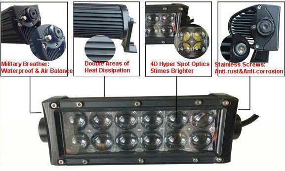 Twisted 30 inch Hyper Series LED Light Bar