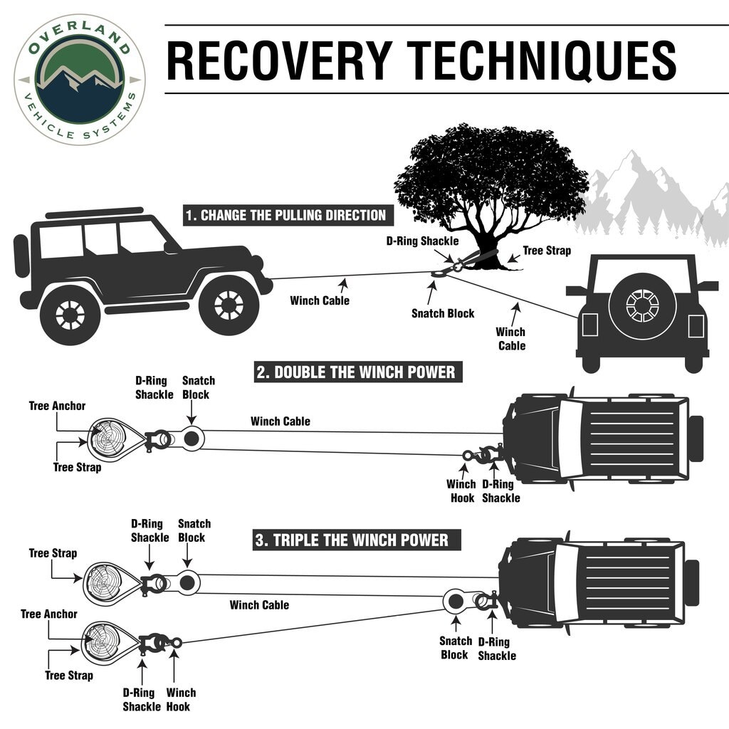 Overland Vehicle Systems Recovery Wrap Kit Including 20 Inch Tow Strap Pair of Black D-Rings Snatch Block and Canvas Bag