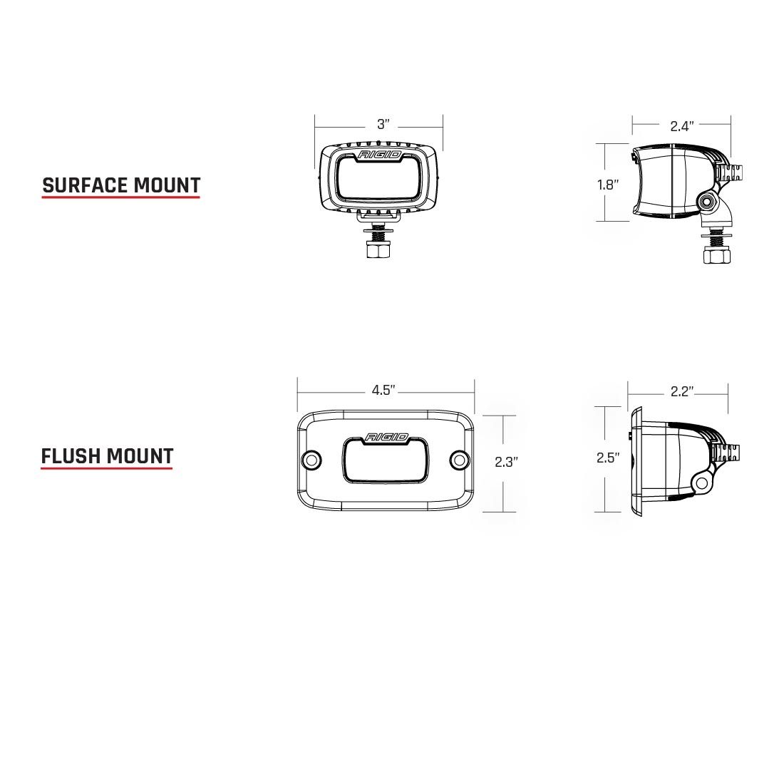 Rigid Industries Flood Light Surface Mount SR-M Pro - Click Image to Close