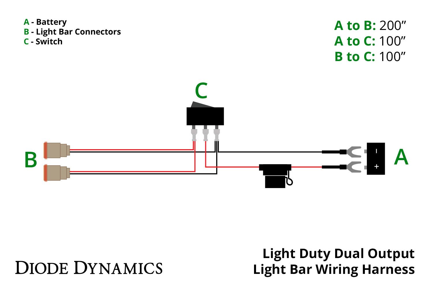 Diode Dynamics Light Duty Dual Output Offroad Wiring Harness