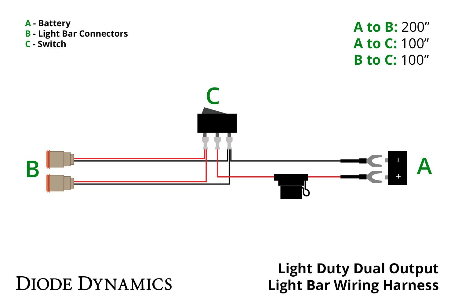 Diode Dynamics Light Duty Dual Output Offroad Wiring Harness - Click Image to Close