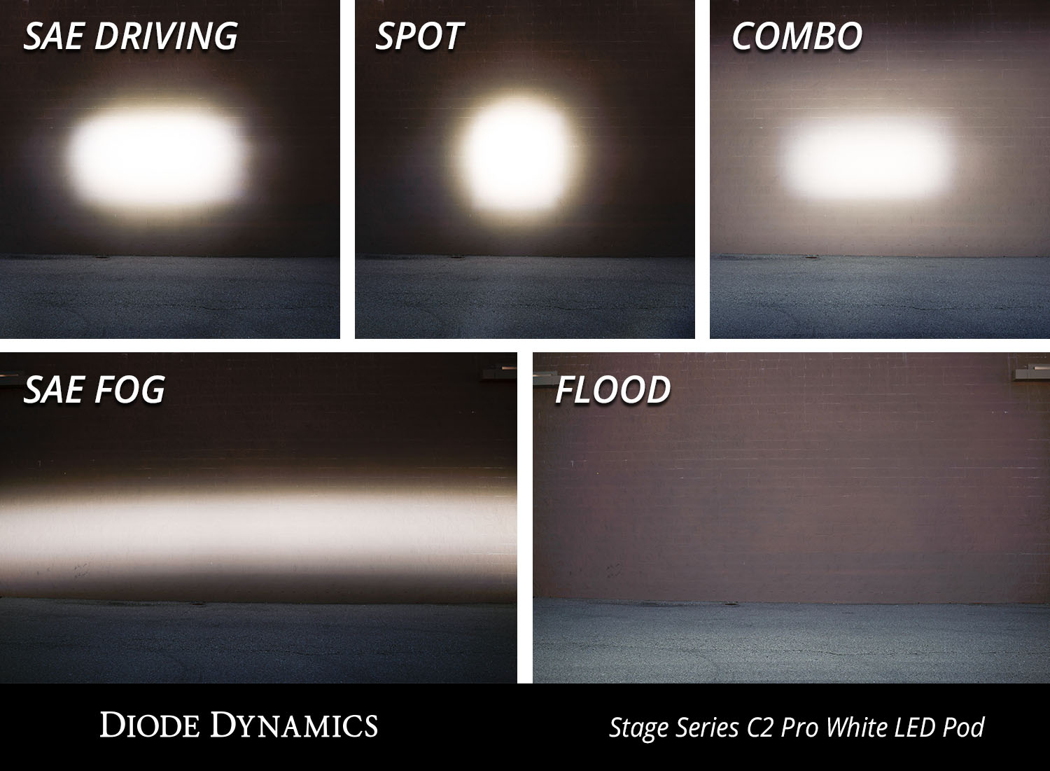 Diode Dynamics Stage Series 2 Inch LED Pod, Sport White Driving Standard ABL Pair