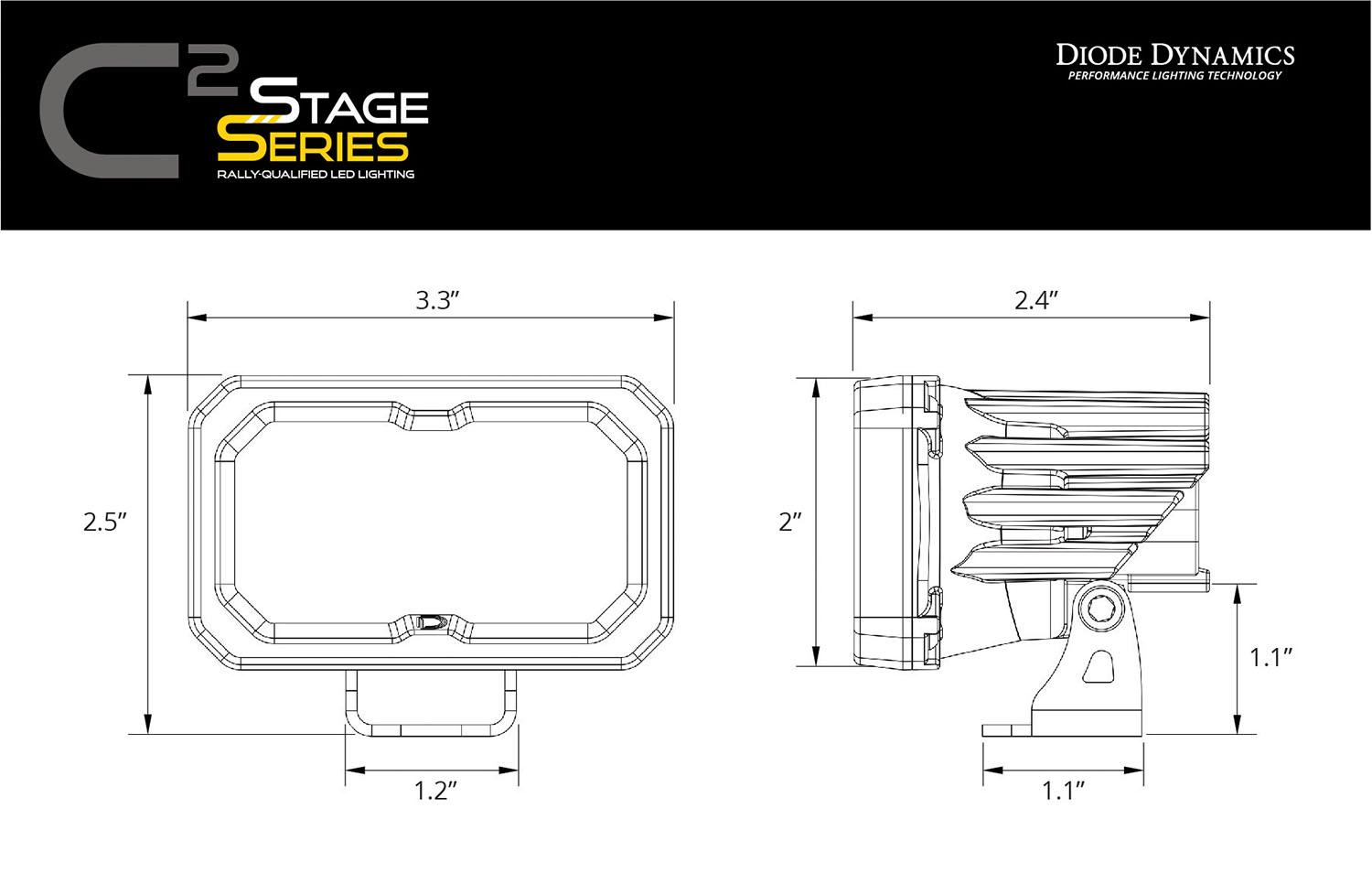 Diode Dynamics Stage Series 2 Inch LED Pod, Sport Yellow Driving Standard ABL Pair