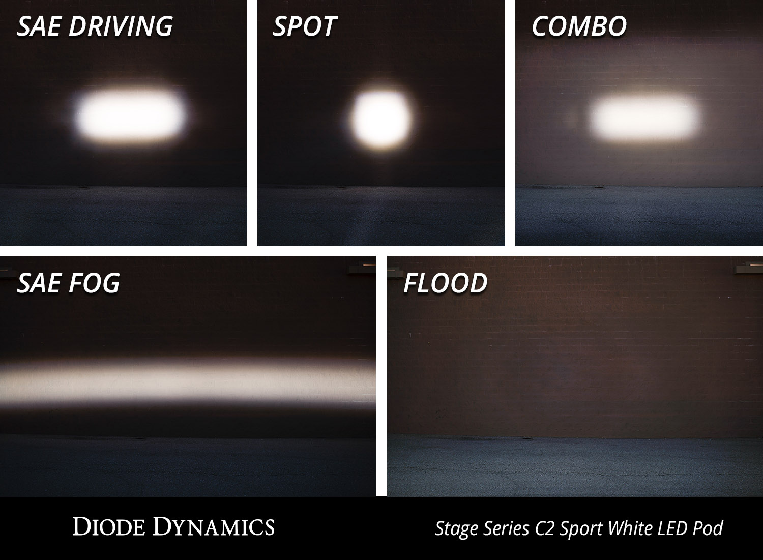 Diode Dynamics Stage Series 2 Inch LED Pod, Sport White Fog Standard WBL Pair