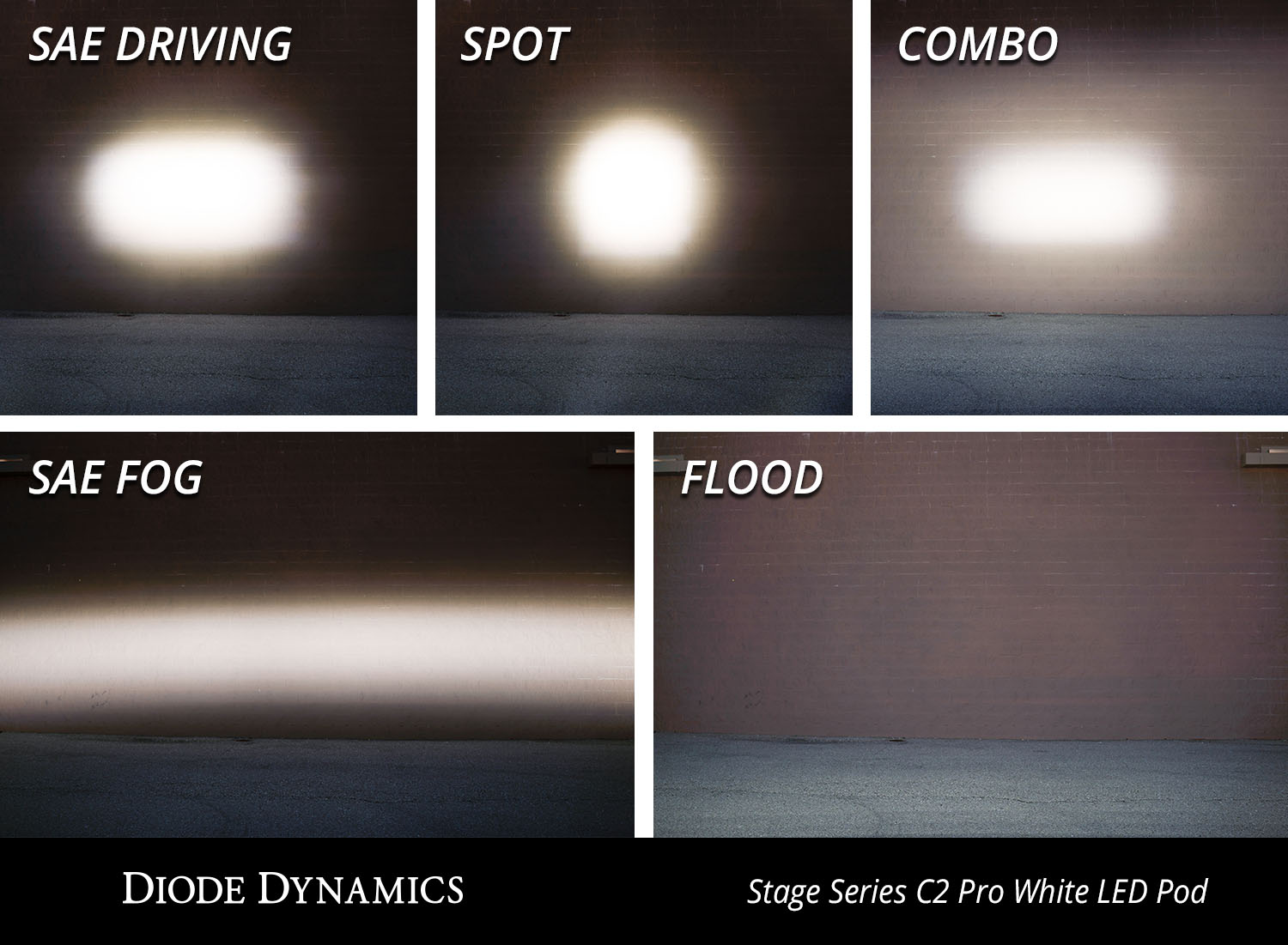 Diode Dynamics Stage Series 2 Inch LED Pod, Sport White Combo Standard WBL Pair