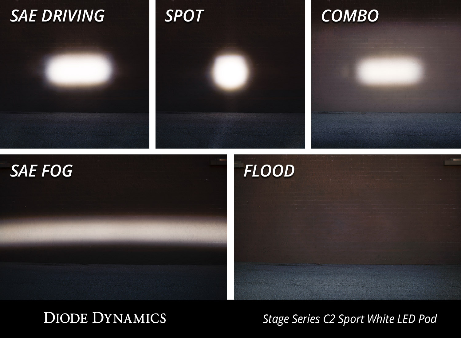 Diode Dynamics Stage Series 2 Inch LED Pod, Sport White Spot Standard BBL Each