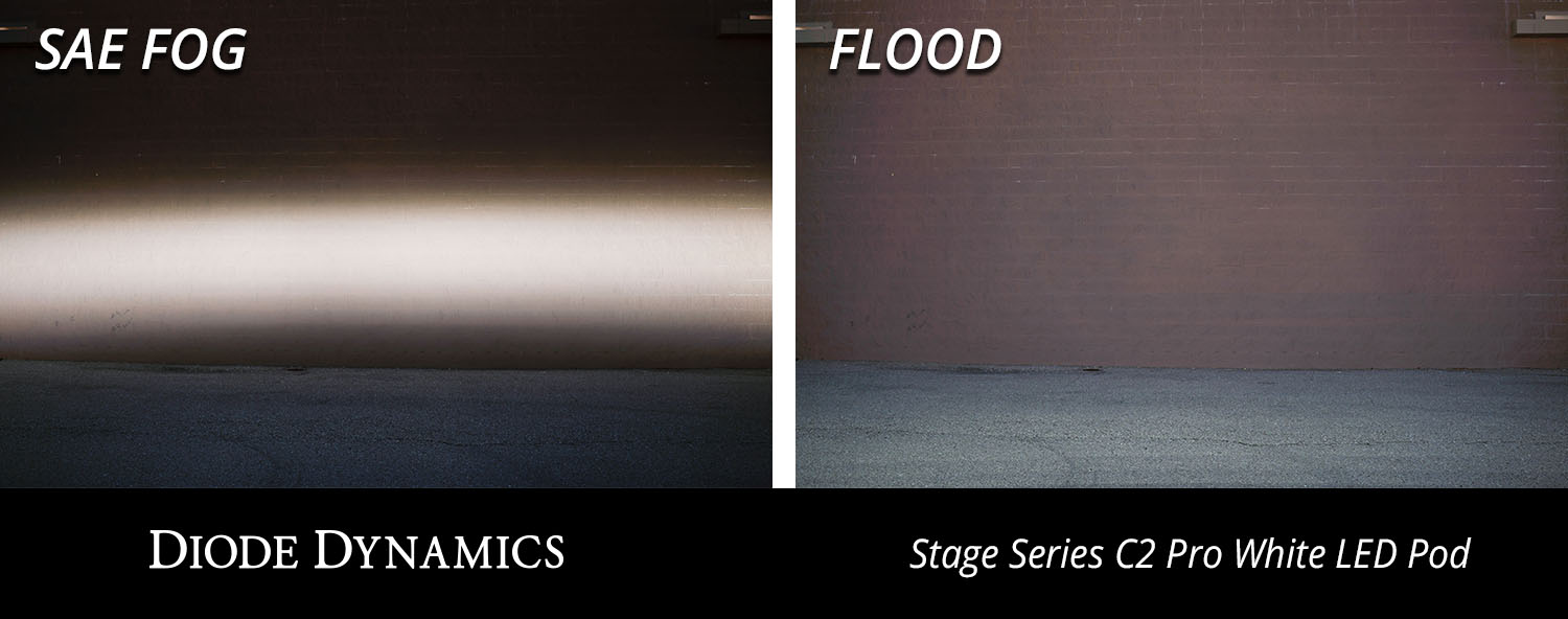 Diode Dynamics Stage Series 2 Inch LED Pod, Pro White Fog Flush ABL Pair