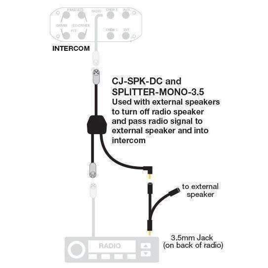 Rugged Radios Mini External Speaker for Mobile Radios - Click Image to Close