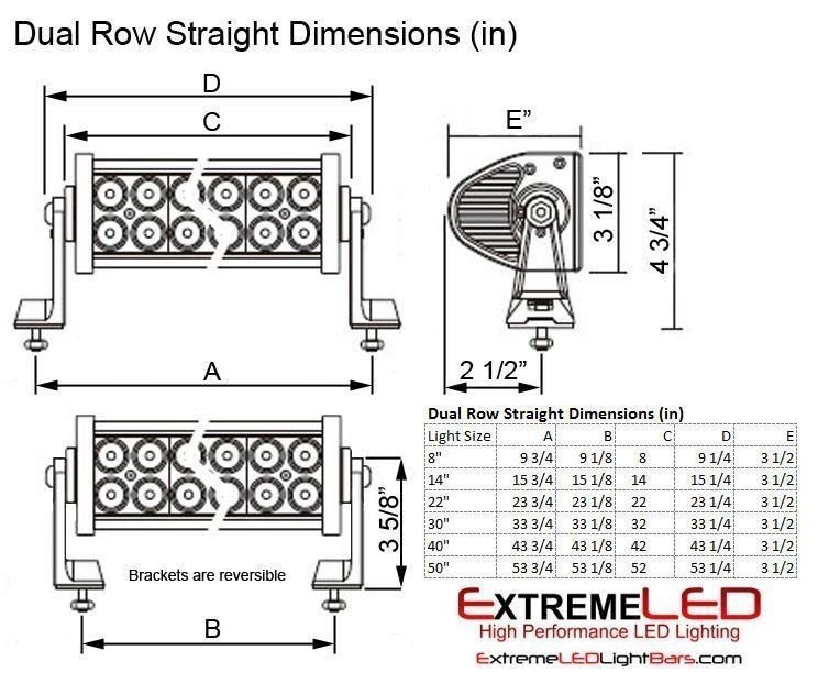 Extreme Series 5D 22" 5w OSRAM LED Light Bar - Click Image to Close