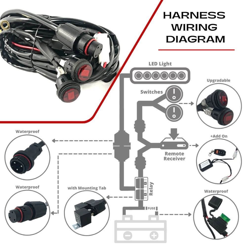 22 in. X6 Amber/White 120w Combo Beam Led Light Bar & Harness Kit - Click Image to Close