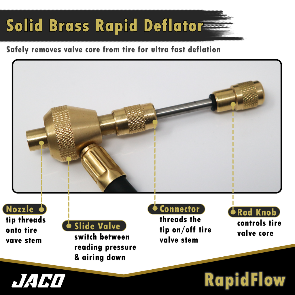 JACO RapidFlow Tire Deflator Gauge (0-60 PSI) - Click Image to Close