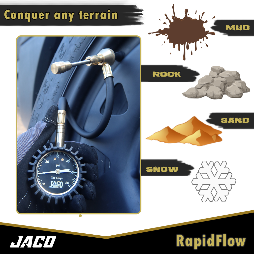 JACO RapidFlow Tire Deflator Gauge (0-60 PSI) - Click Image to Close