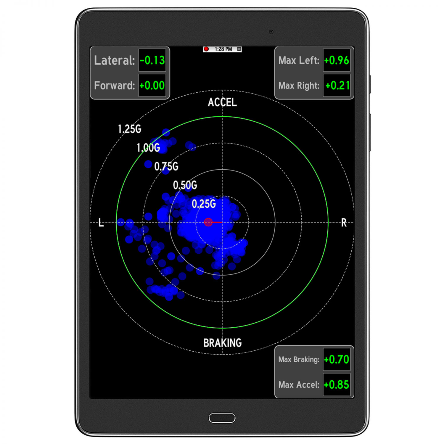 Autometer Dashlink II, OBDII Digital Gauges