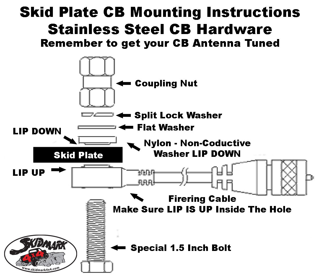 Skidmark 4x4 FireRing Coax + Extra Long Bolt