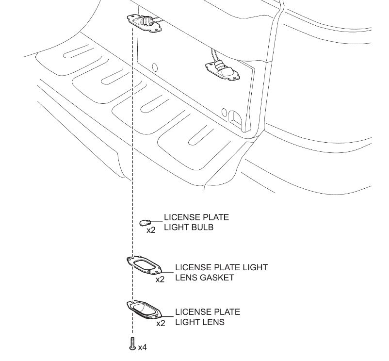 License Plate Assembly Components (Lighting Kit) License Plate Assembly Components (Lighting Kit)